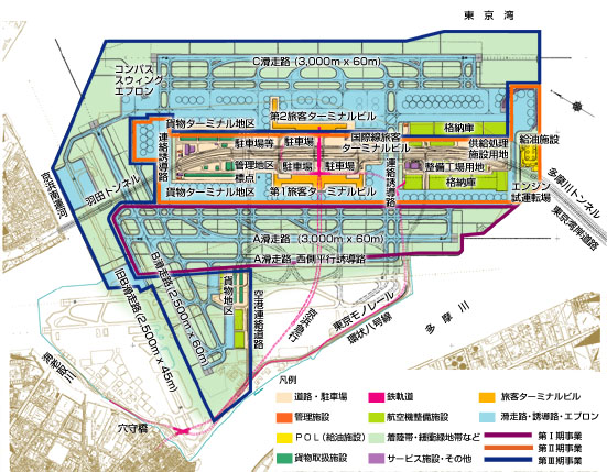 沖合展開事業計画図