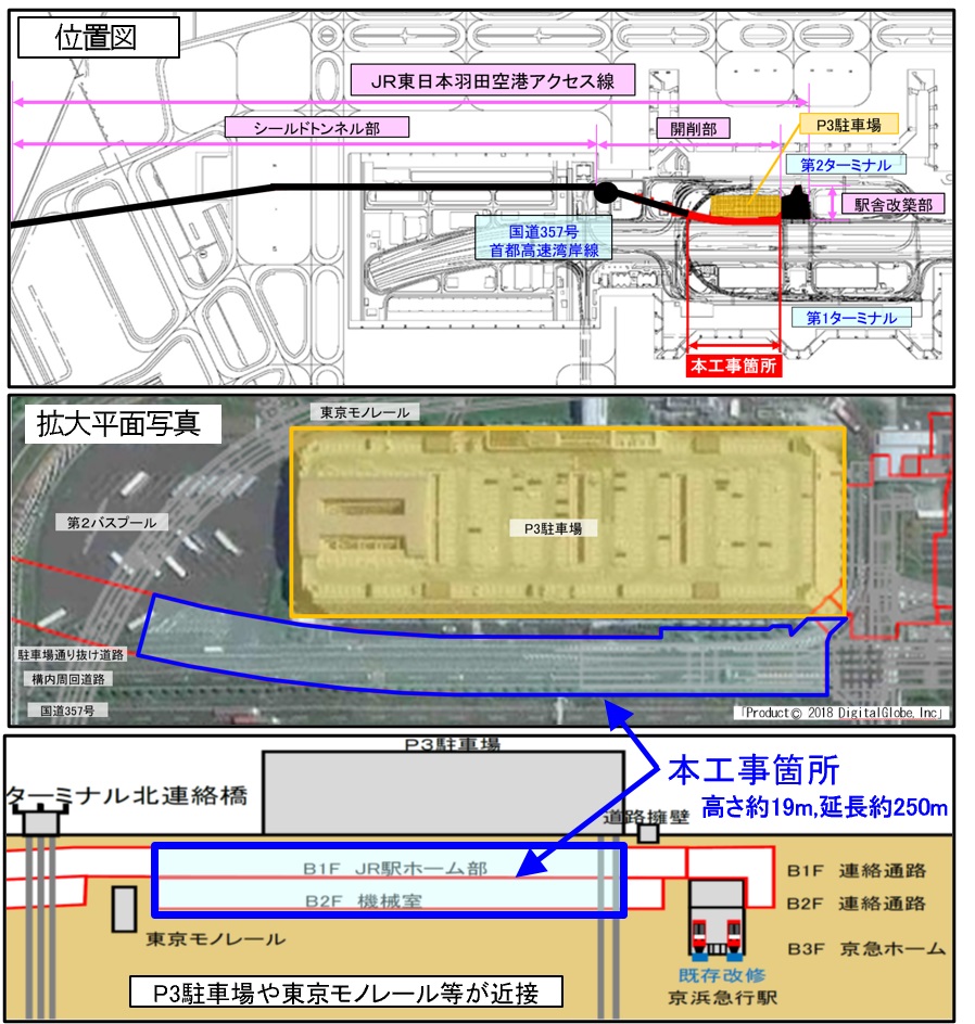 羽田アクセス鉄道位置図