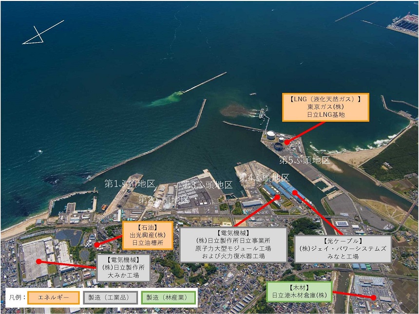 茨城港(日立港区)の主な立地企業