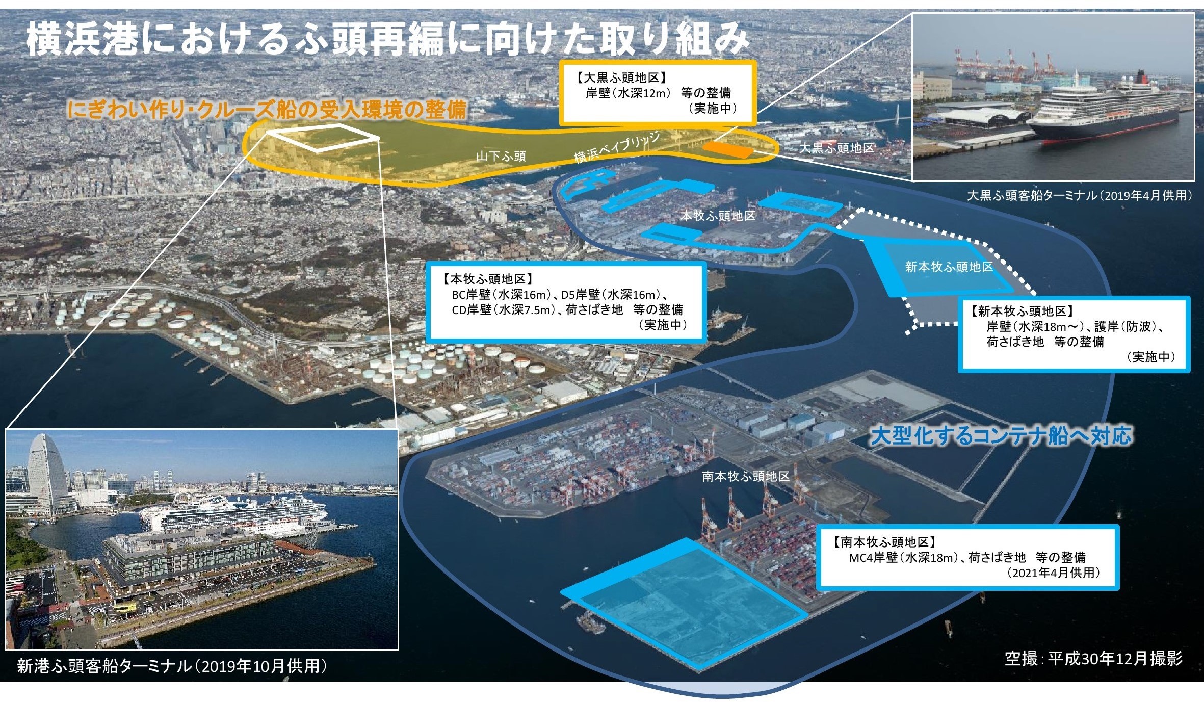 港湾の基礎概念について: 港湾開発保全航路に関する基本方針 – 港と港湾の違いとは?知られざる特徴を徹底解説! – PQWLU