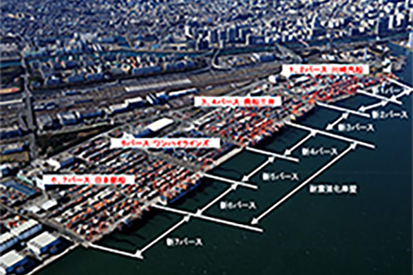 大井ふ頭