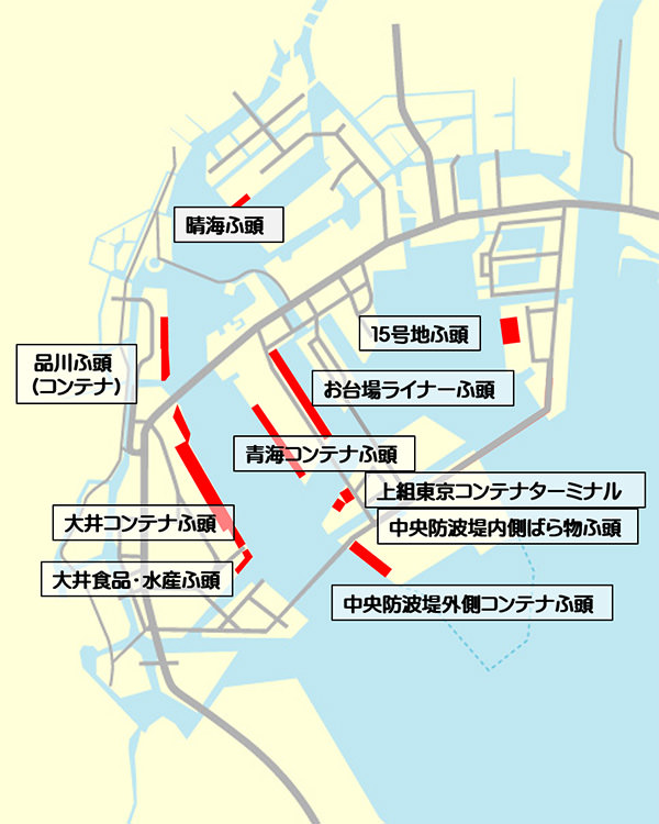 >国際埠頭施設