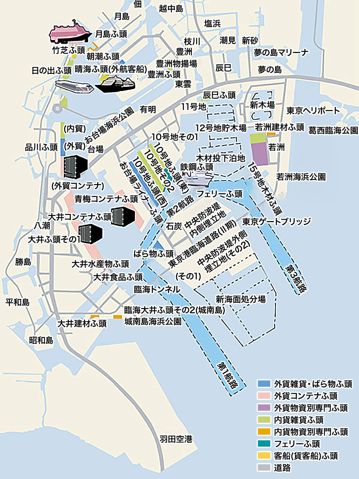 みなとの施設