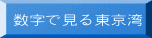 数字で見る東京湾 
