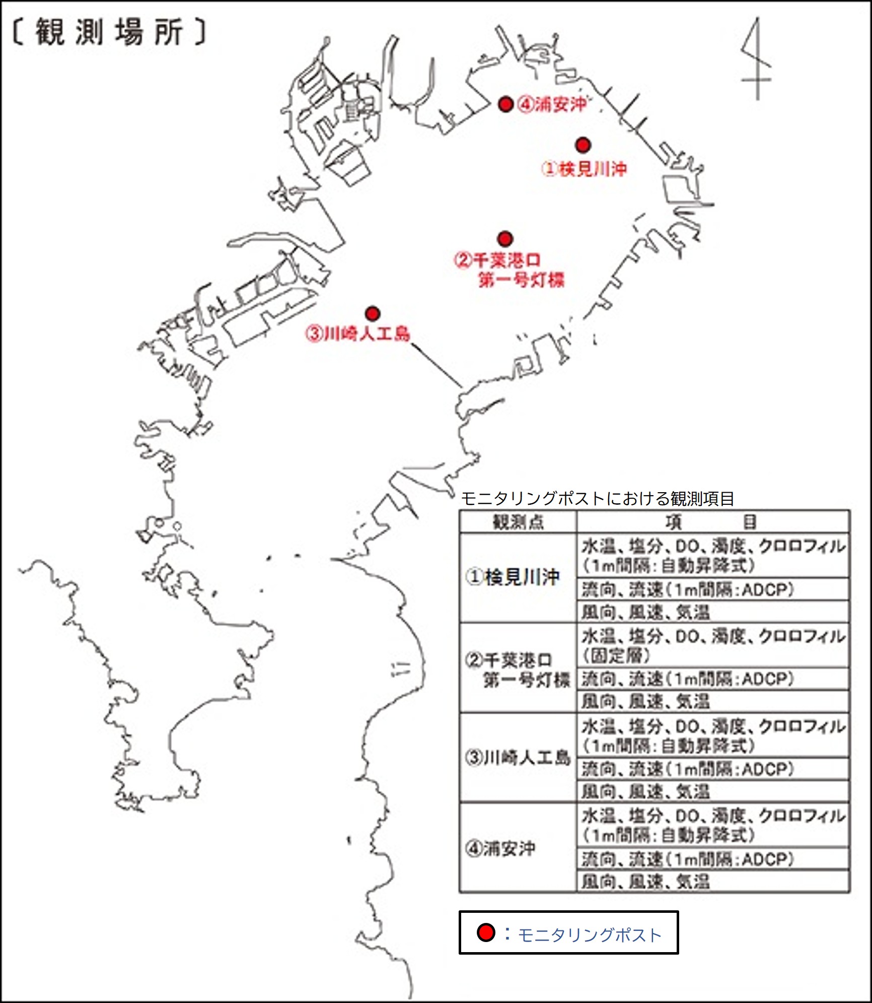 観測場所画像